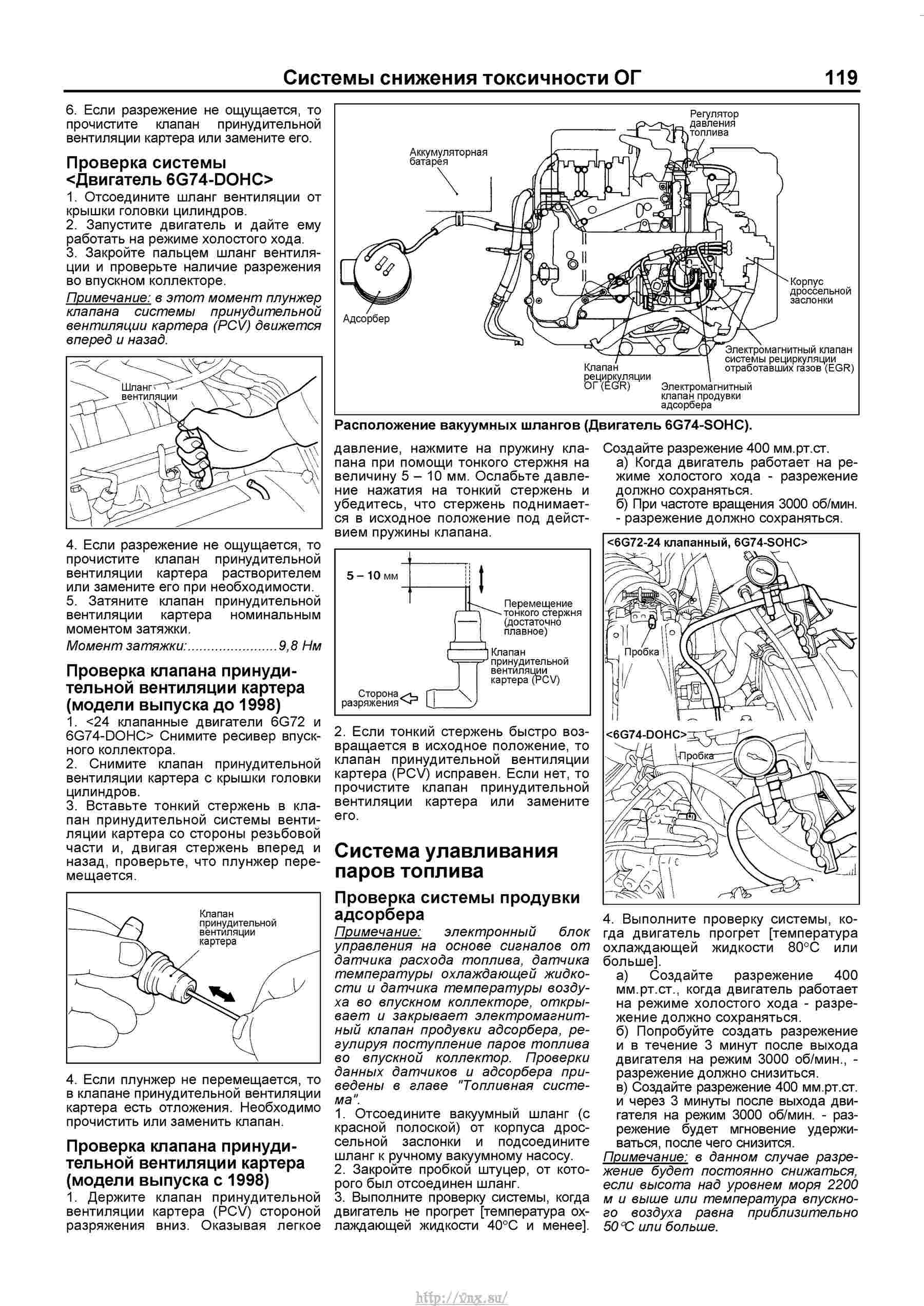 Mmc pajero клуб. форум замена 6g72 12v на 6g72 24v от п3
