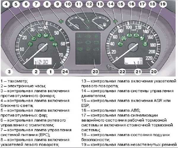 P164e00 клапан регулирования давления масла электрическая неисправность skoda