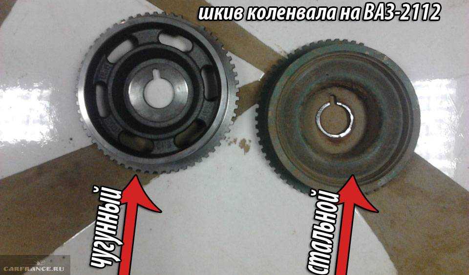 Как определить неисправность генератора: почему ломается генератор