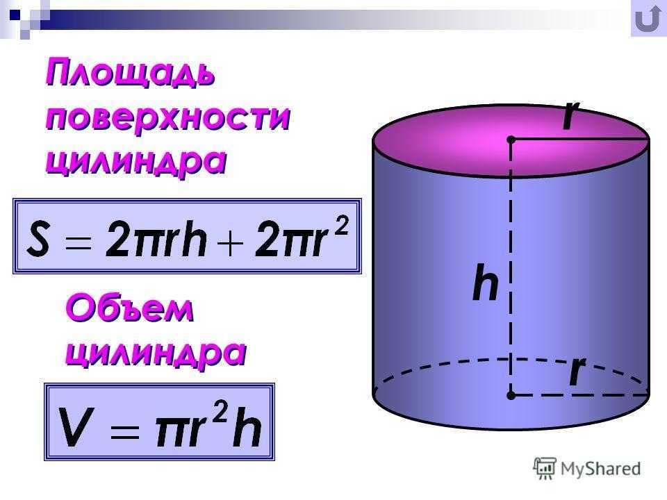Калькулятор объема цилиндра