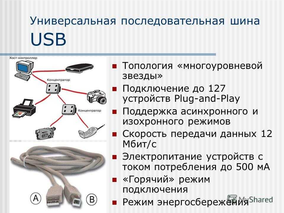 Шина данных - единая система управления данными (классификация, передача и хранение)