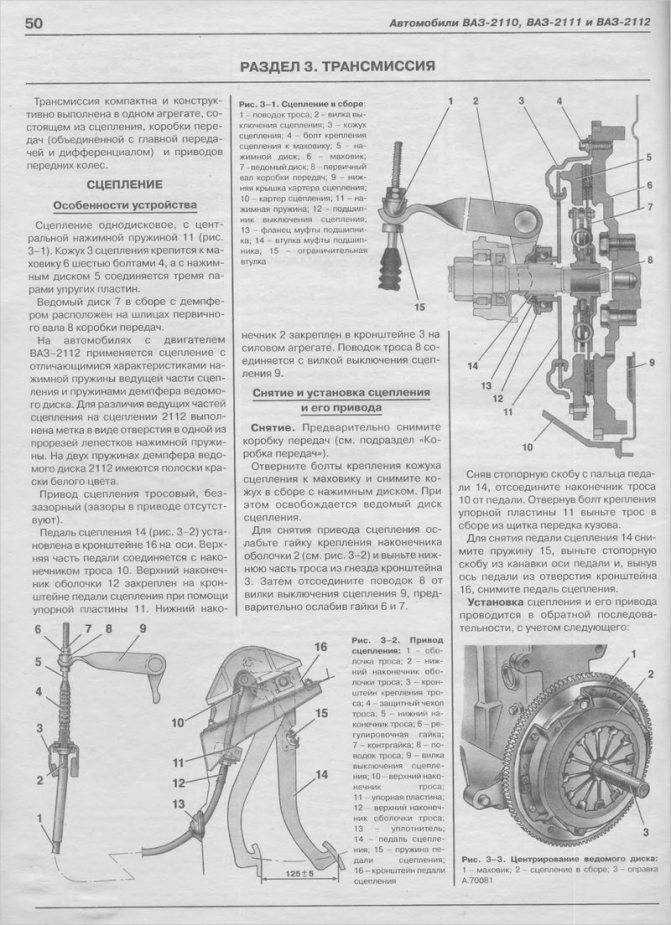 Как поменять выжимной подшипник не снимая коробки на ваз 2110