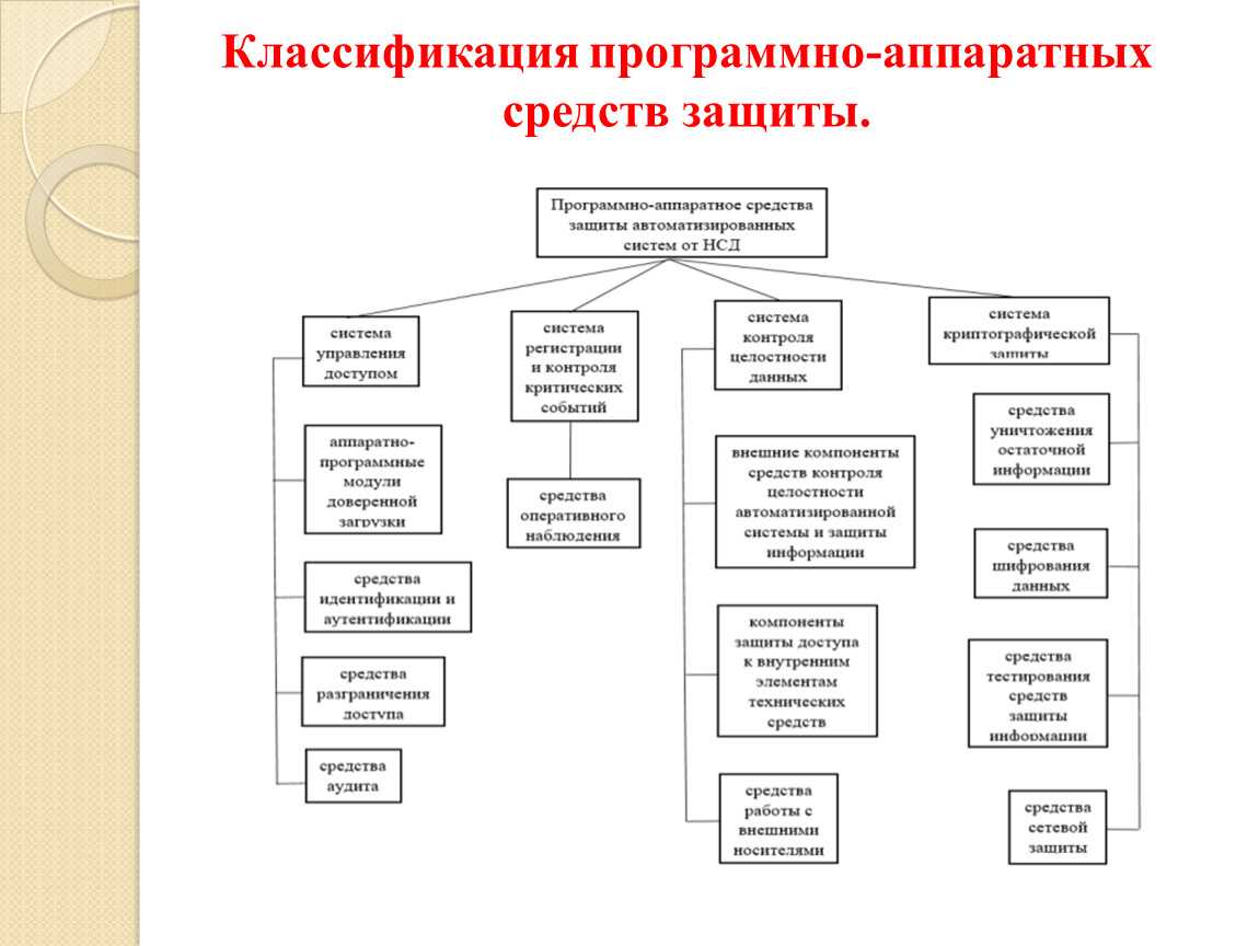 Как подготовиться к обязательной маркировке товаров
