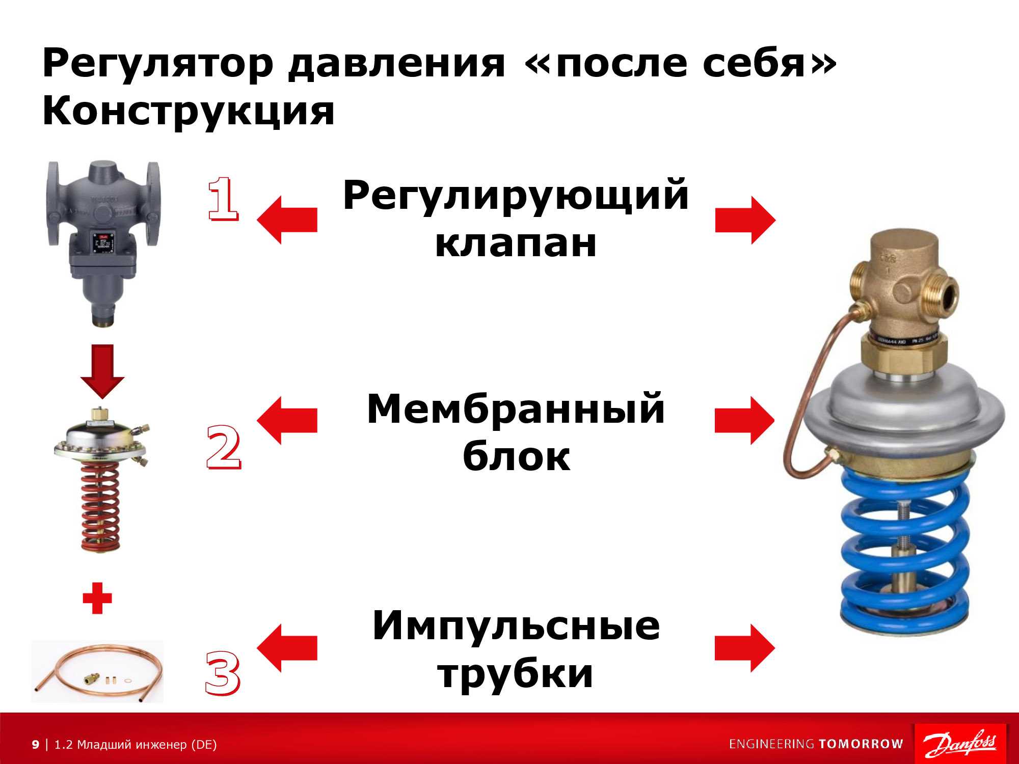 Нестабильное давление воды в трубопроводе: поможет ли установка расширительного бака