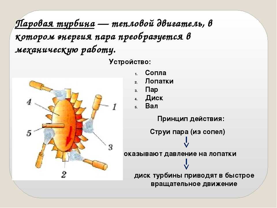Паровая и газовая турбины: преимущества и недостатки агрегатов