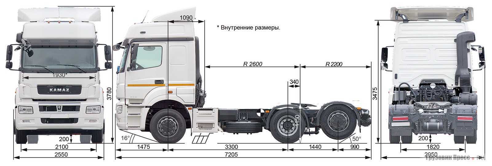 Регулировка клапанов камаз 5490 двигатель мерседес