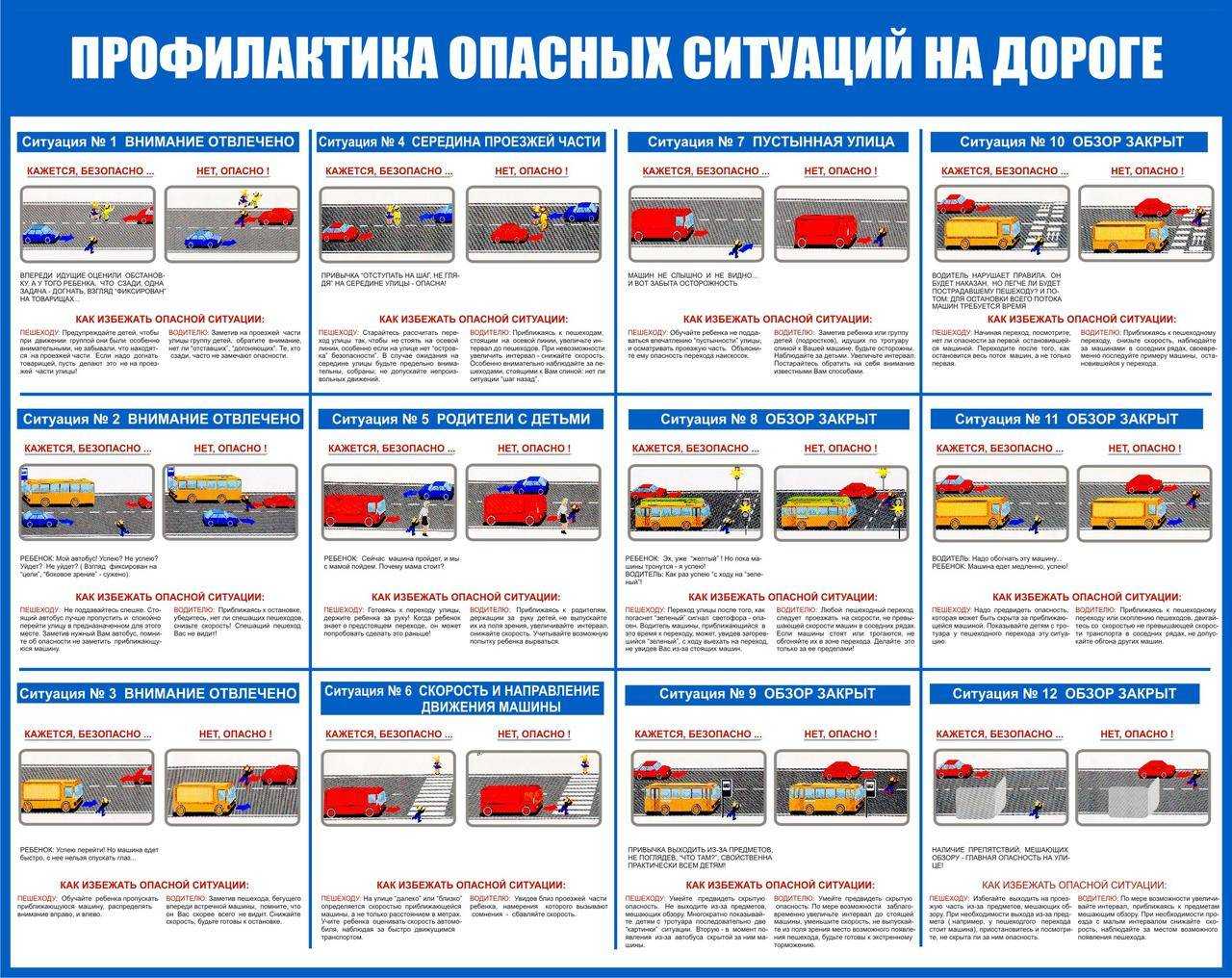 Основы безопасного вождения автомобиля - diletant.club