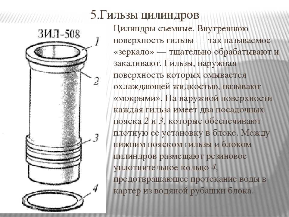Зачем нужна гильзовка блока цилиндров