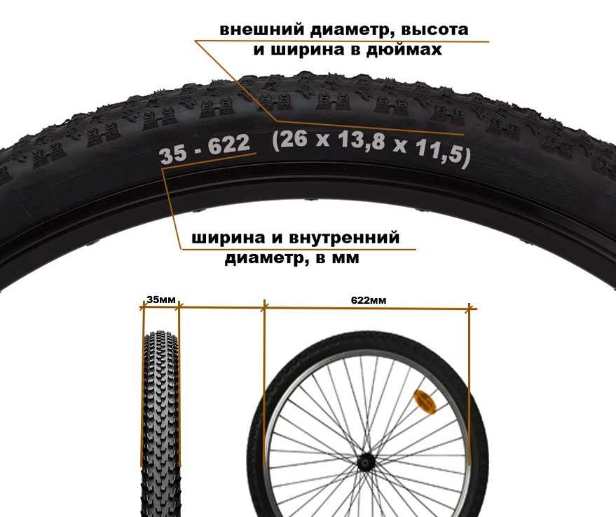 Колесные диски и шины автомобиля
