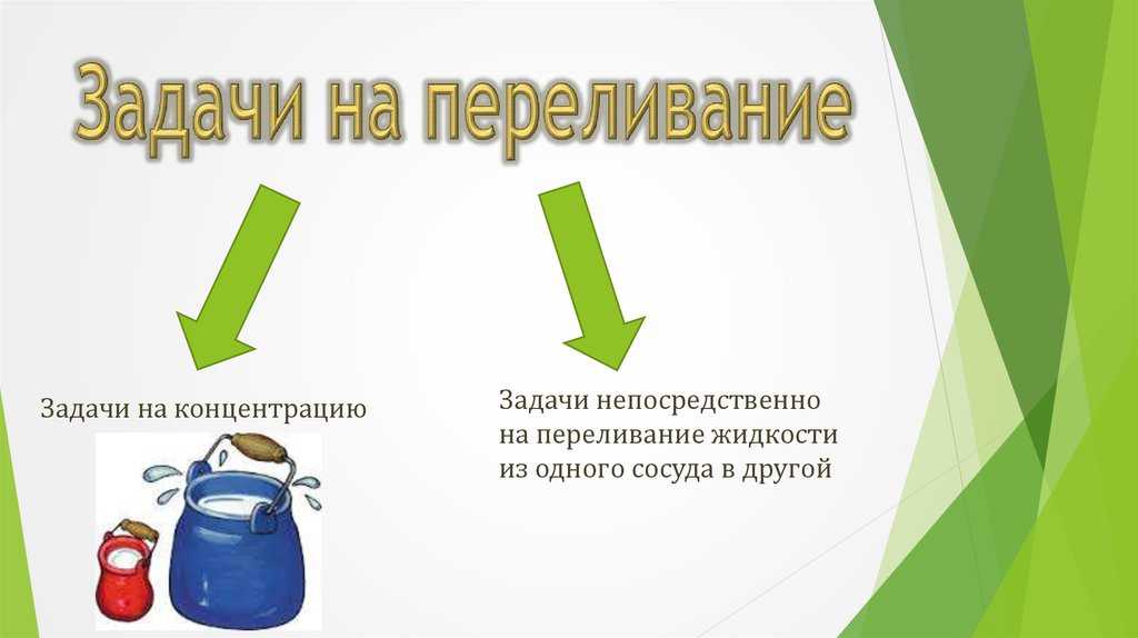 Алгоритм переливания жидкостей: как правильно решать задачи