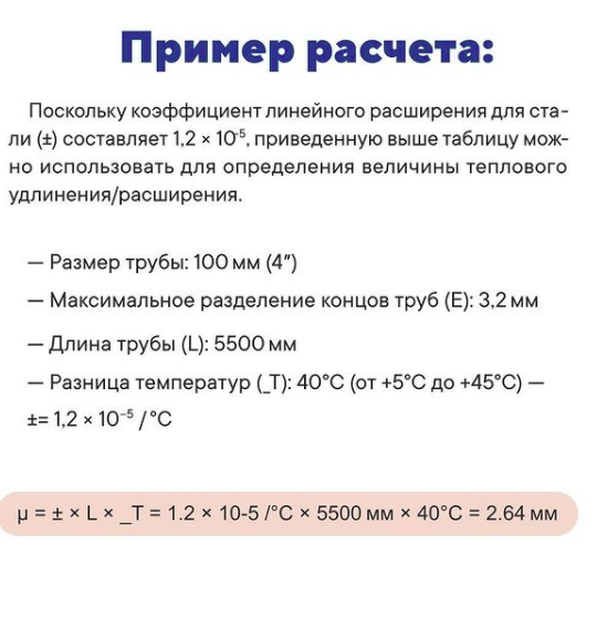 Количество теплоты, полученное водой от цилиндра