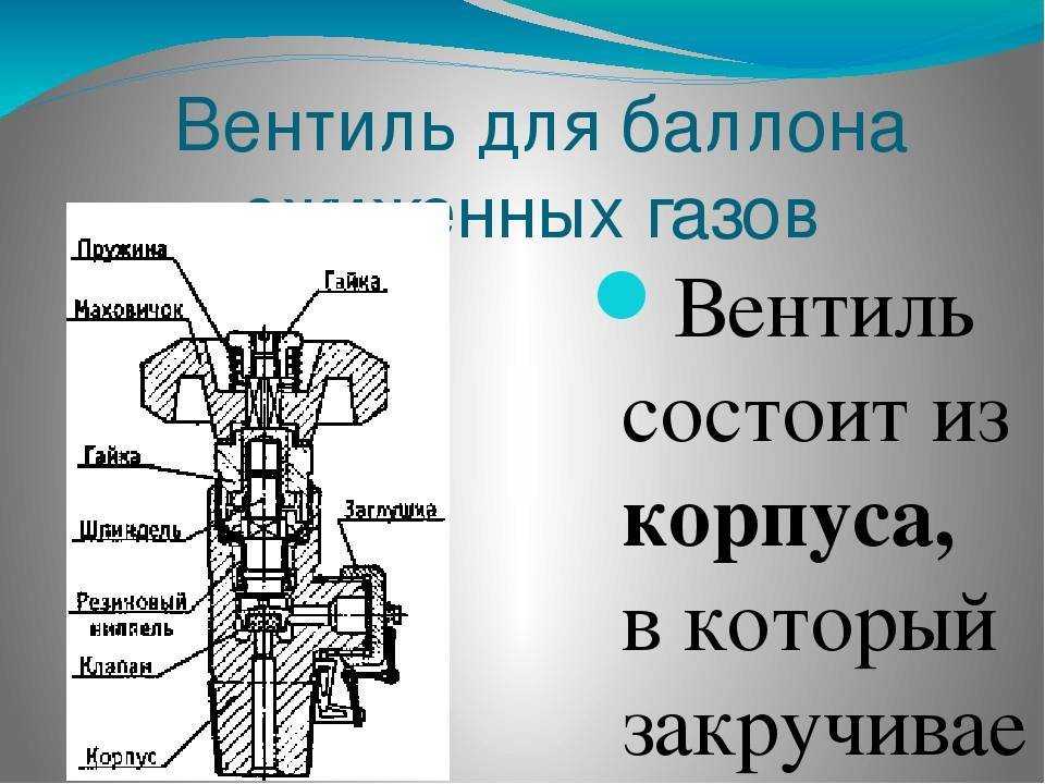 Как снять вентиль с газового баллона за 30 секунд: пять рабочих способов
