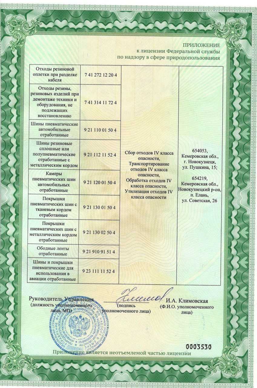 Эколог-профессионал - эколог-профессионал