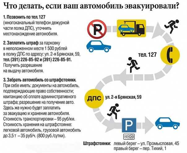 Если ваш автомобиль эвакуировали в Липецке, то на данной странице вы можете найти адреса и телефоны всех штрафстоянок Липецка