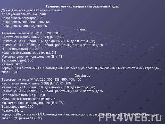 Решение задач по теме «количество информации»