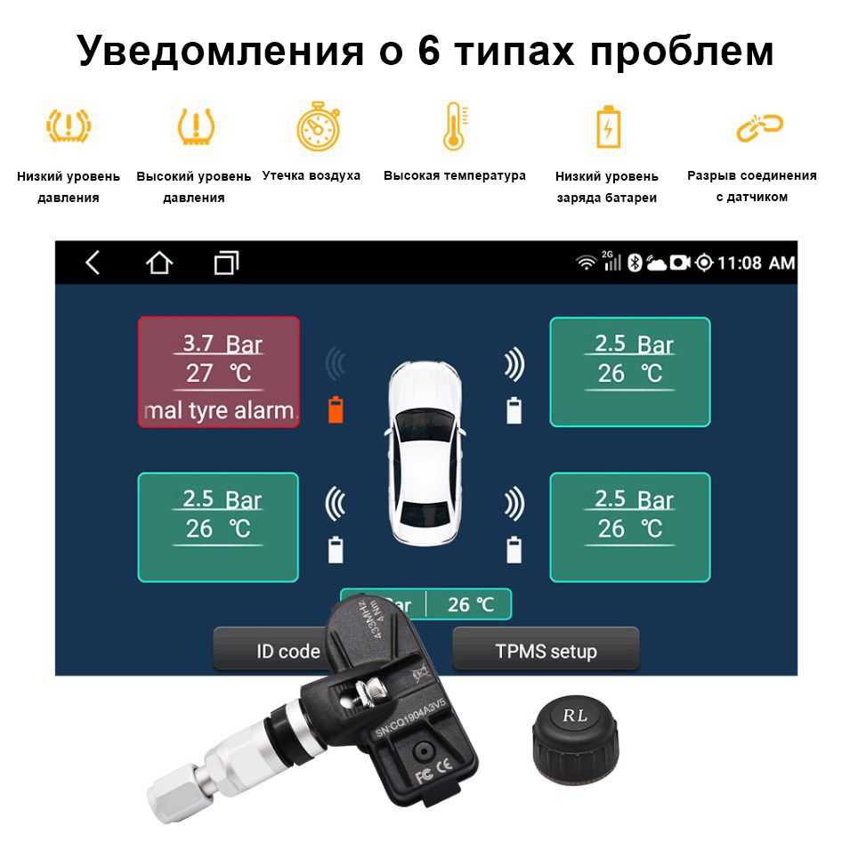 5-4. система контроля давления воздуха в шинах (tpms)
