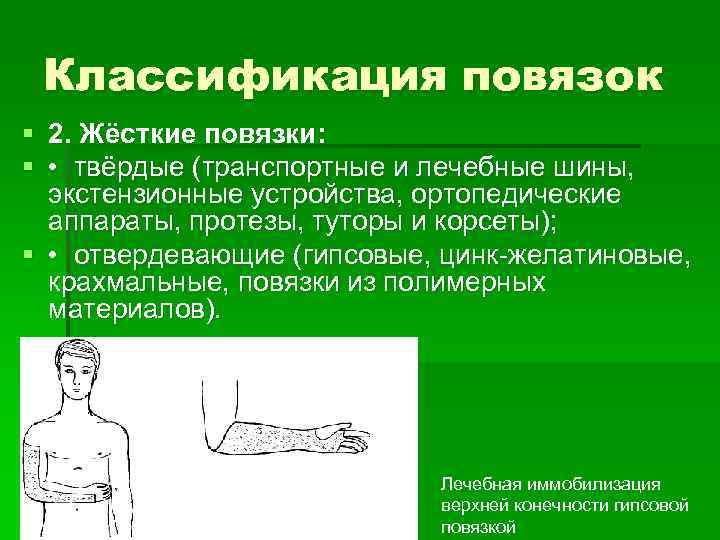 Наложение шины при переломе: виды и основные правила | konstruktor-diety.ru
