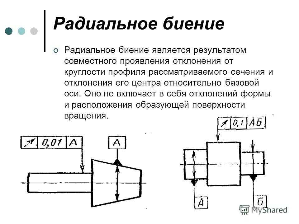 Осевое биение это. большая энциклопедия нефти и газа