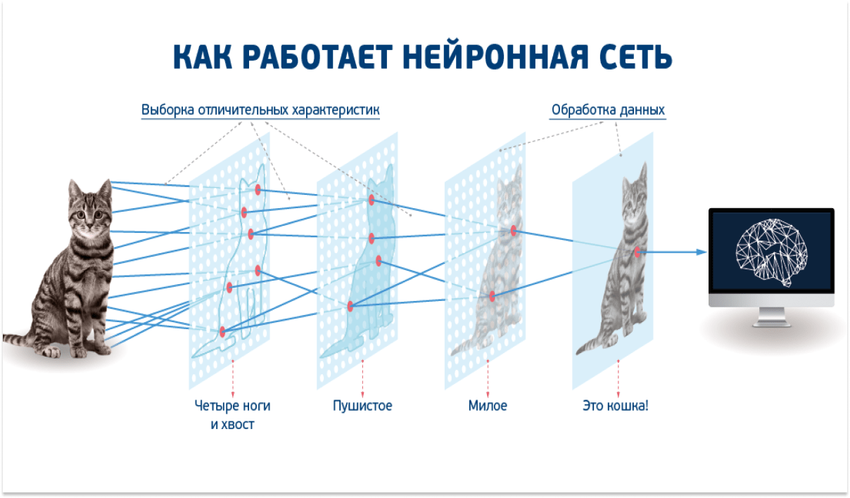 Все статьи подряд / хабр