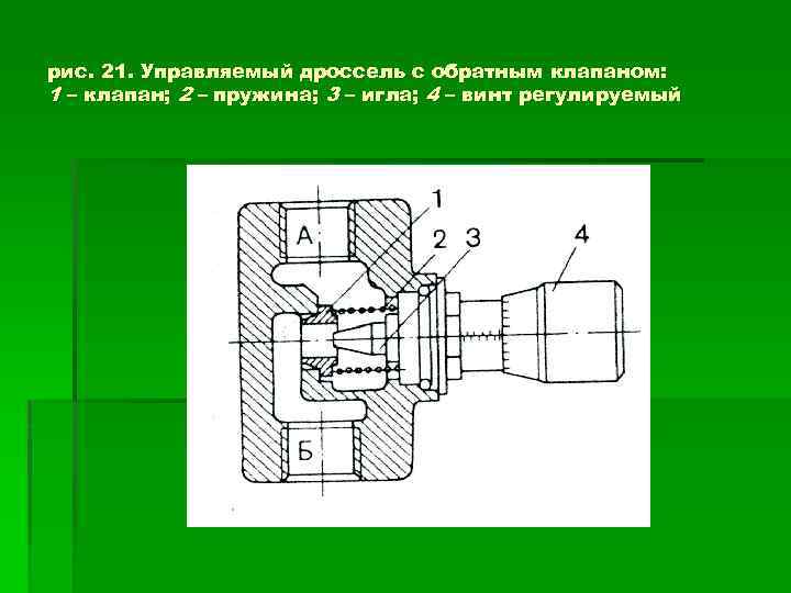 Дроссель с обратным клапаном — зачем он нужен и как его использовать