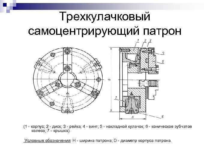 Базирование заготовок при обработке