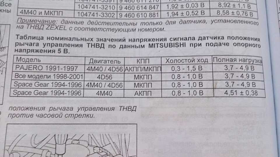 Регулировка клапанов на л200 дизель