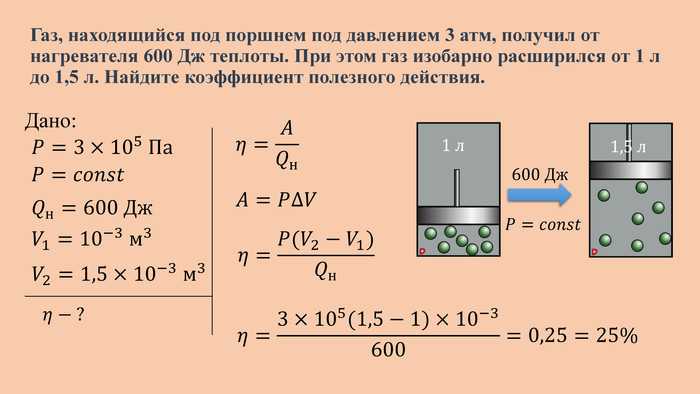 Задачи на первый закон термодинамики с решениями