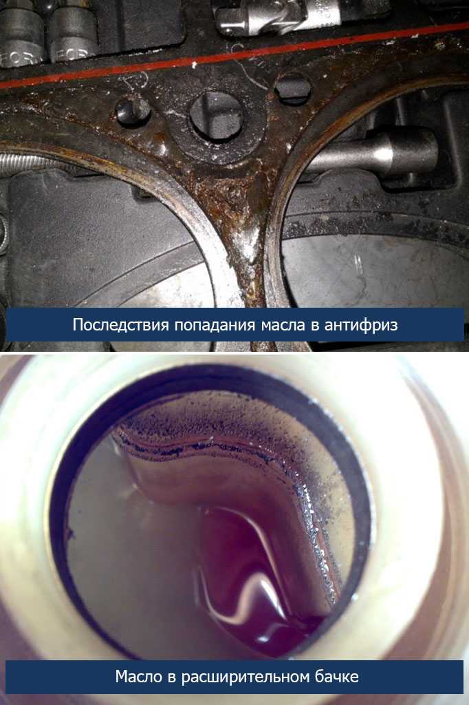 Как заменить заглушку в блоке двигателя: тонкости и нюансы
