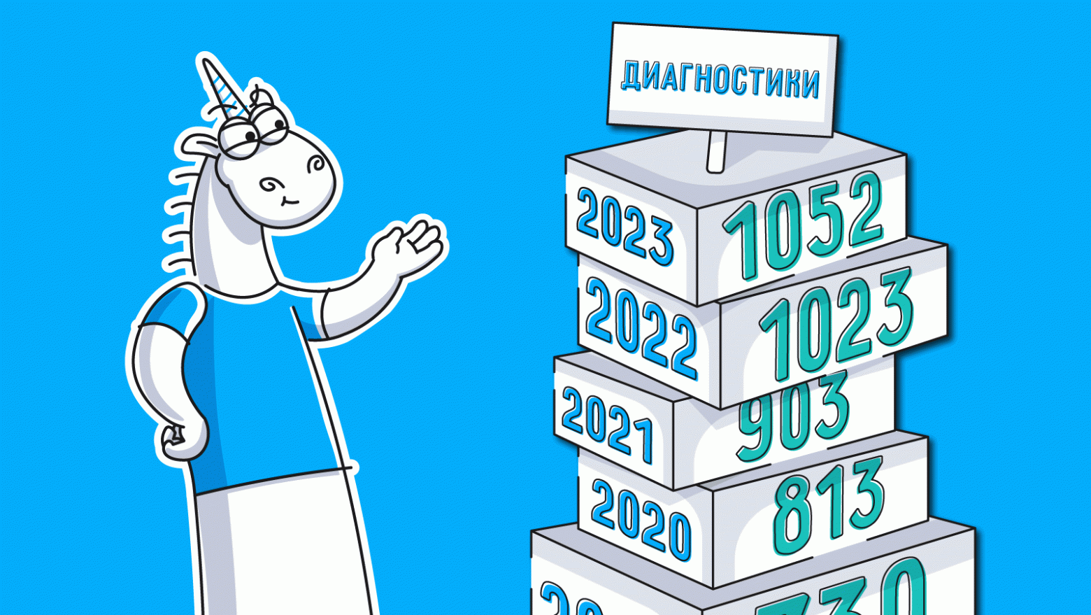 Как открутить шкив коленвала калина - все о здоровье
