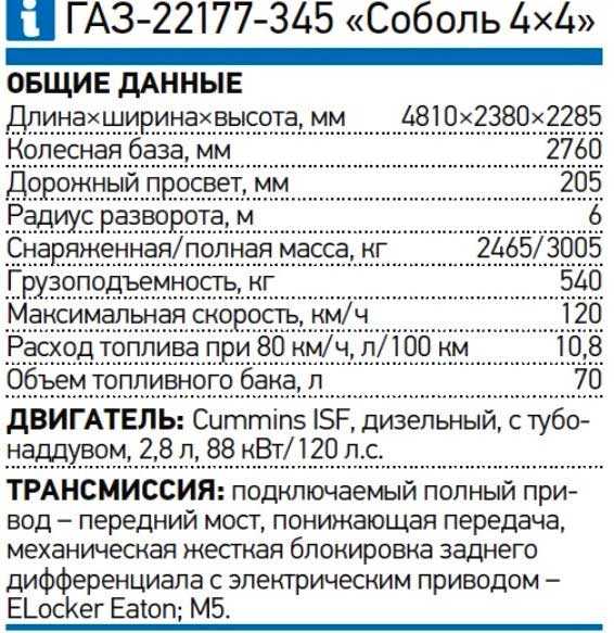 Соболь некст 4х4 с подключаемым полным приводом