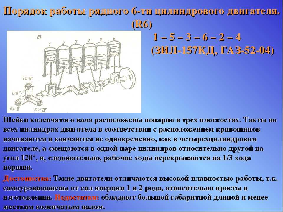 Порядок работы цилиндров в разных двигателях. шестицилиндровый v-образный двигатель последовательность работы у различных моделей