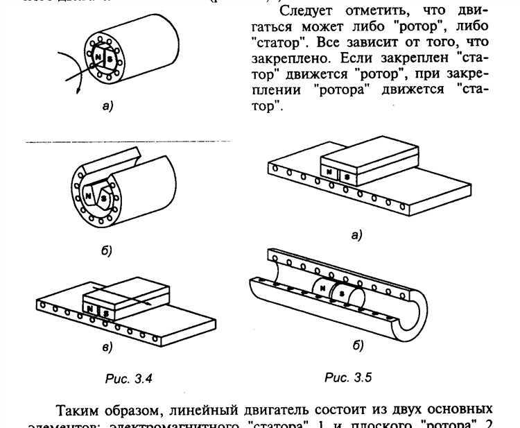 Что такое линейный мотор в смартфоне
