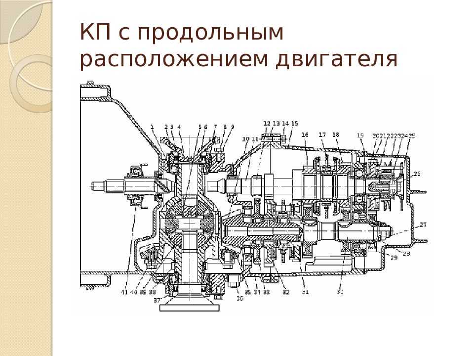 Самое главное о линейных электродвигателях