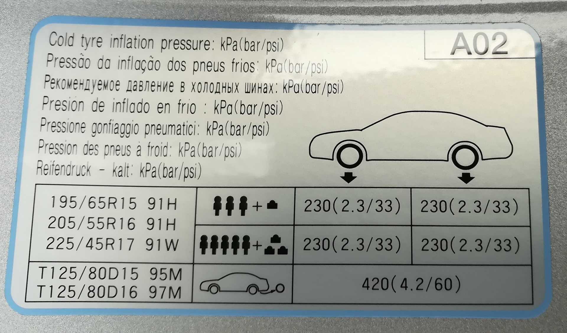 Давление в шинах 315 70 22.5. какое давление должно быть в шинах автомобиля