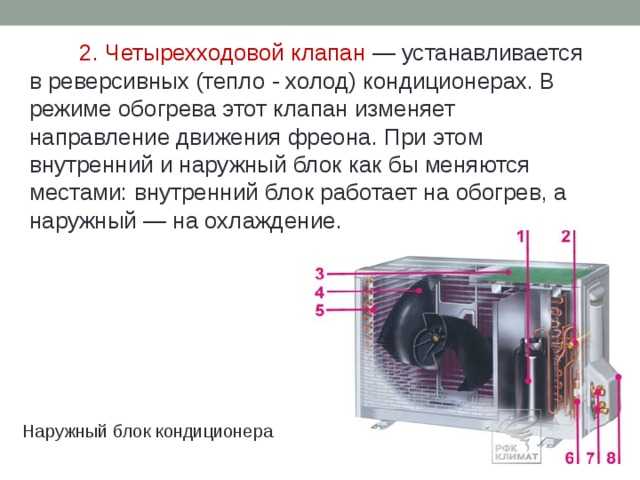 Шестеренный насос принцип работы