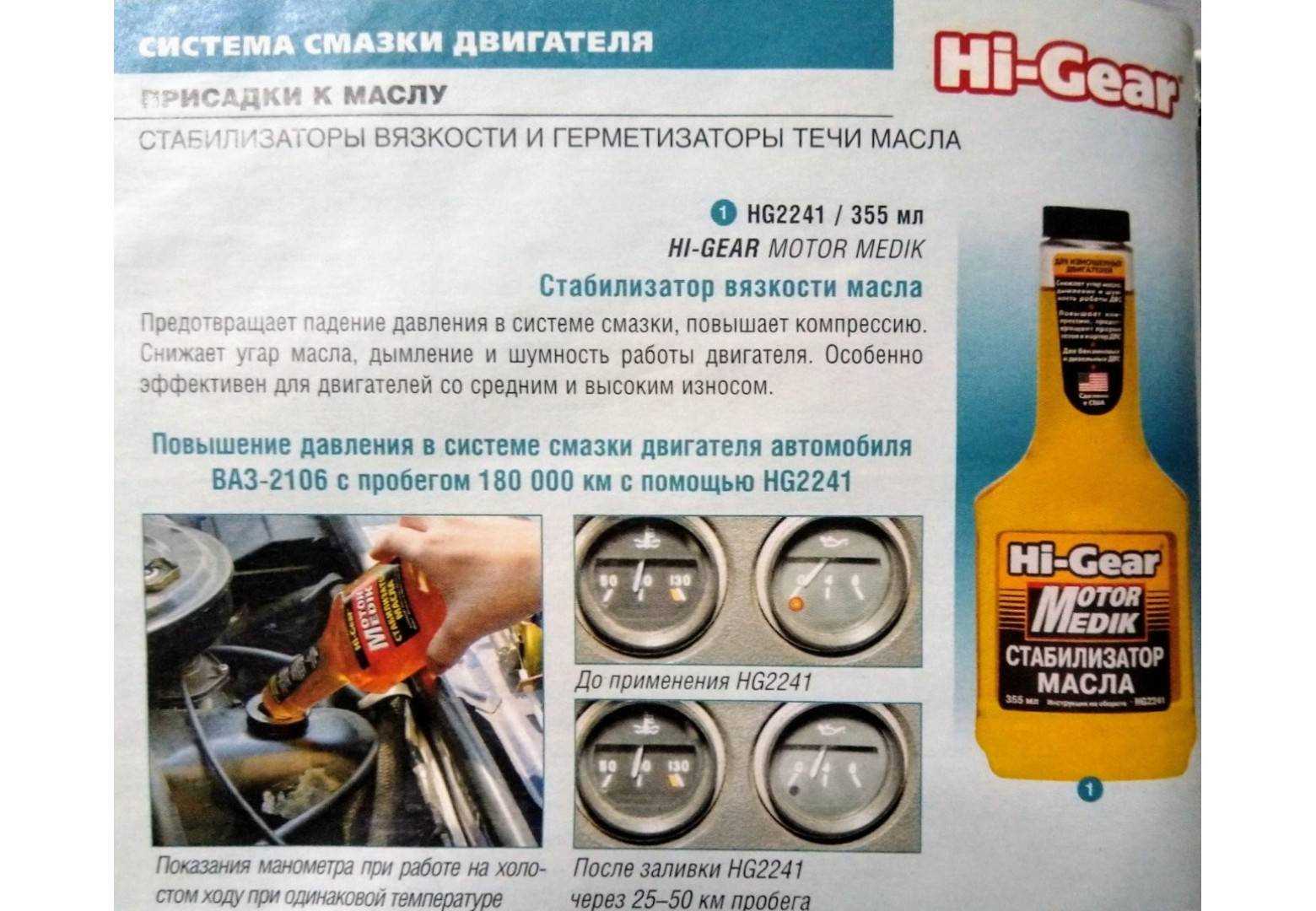 Лучшие присадки для двигателя на 2024 год
