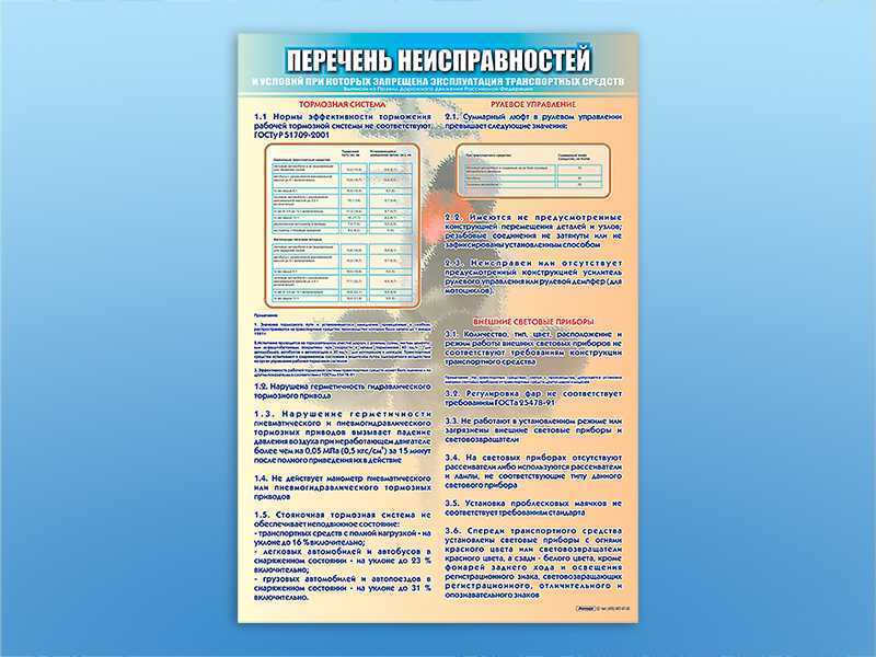 Новые требования к автомобильным шинам