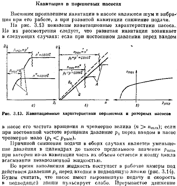 Кавитация способы ей предотвращения