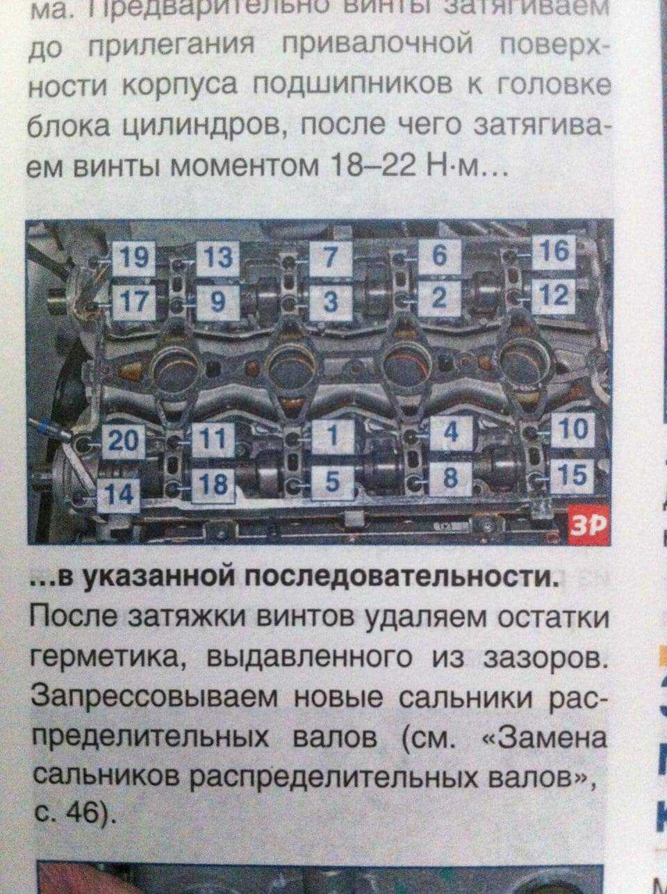 Момент затяжки гбц priora (16 клапанов) своими руками - легкое дело