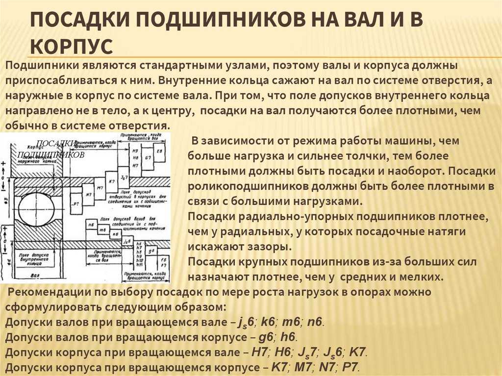 Центровка валов агрегатов: практическое руководство