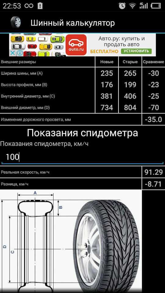 Шинный калькулятор