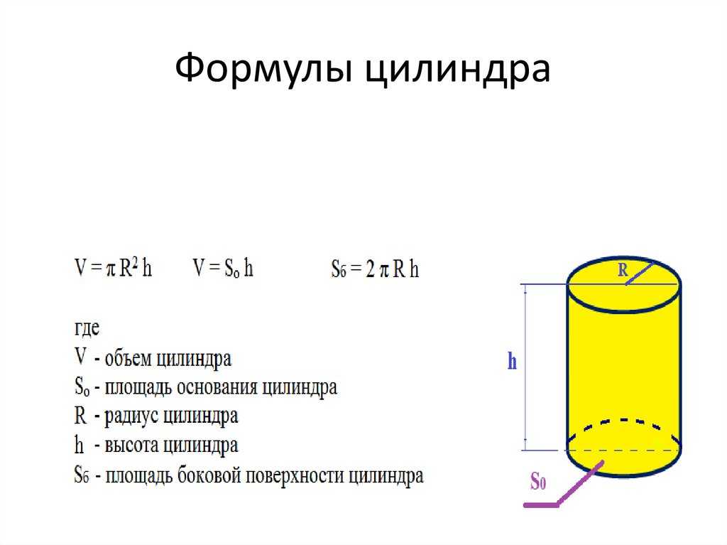 5 способов сделать выпадающий список в ячейке excel - mister-office