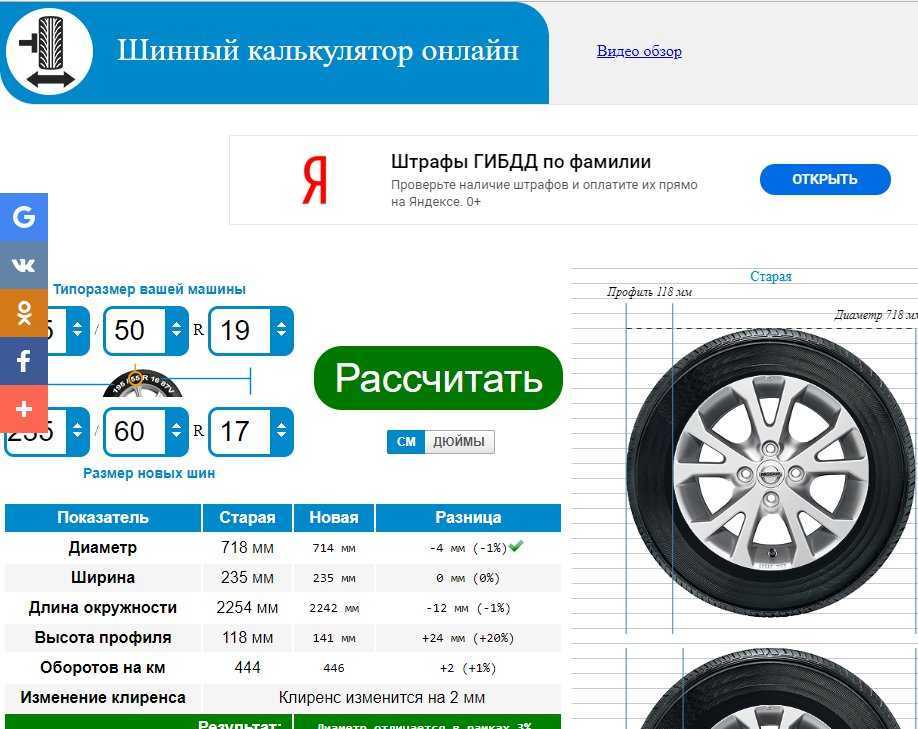 Маркировка шин — расшифровка обозначений, цифр и букв на 2022 год