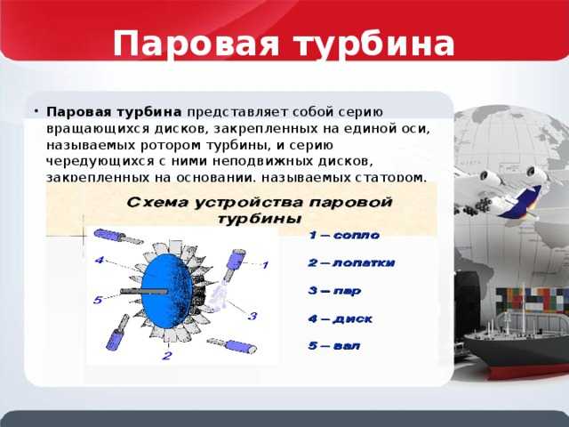 Принцип работы паровой турбины