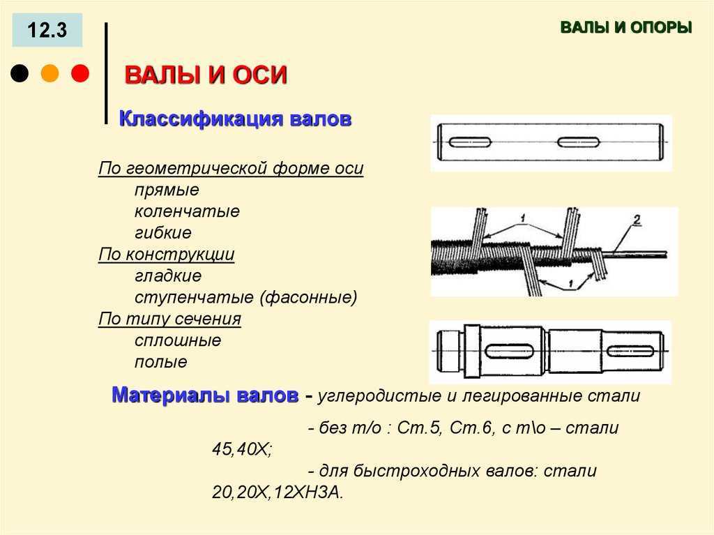 Торец детали: особенности и функции, описание и примеры использования