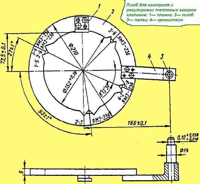 Диплом саша - обслуживание и ремонт а41 дт75 - 1 описание трактора 4 2 назначение 6