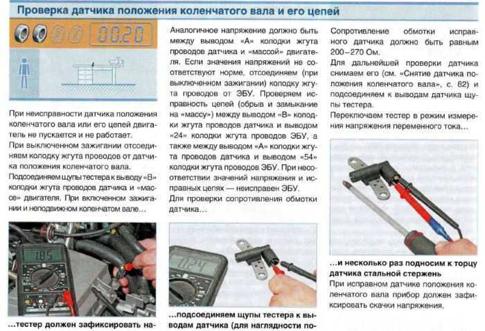 Датчик положения коленвала: как работает, проблемы, проверка