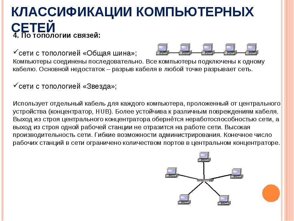 Лекция 10. сети эвм