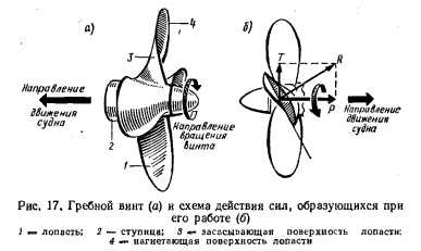 Крутящий момент и мощность двигателя особенности и нюансы