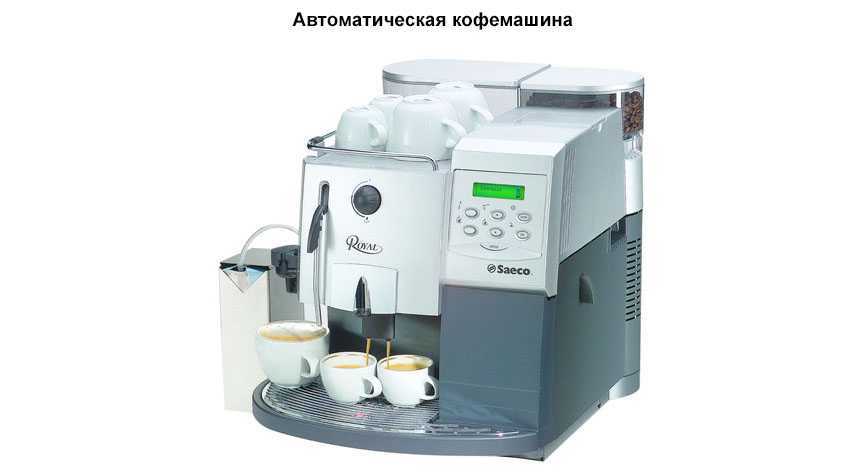 Из чего состоит кофемашина